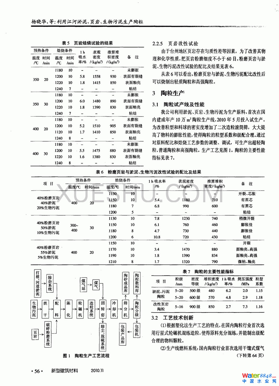 ýࡢ퓎ra(chn)2