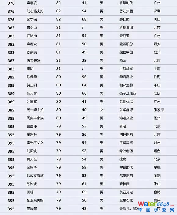 h(hun)縻l26λQ”2018Ї1000”
